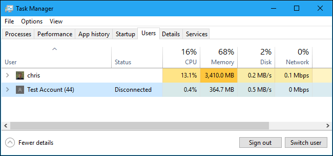 Multiple users on the Task Manager's Users tab