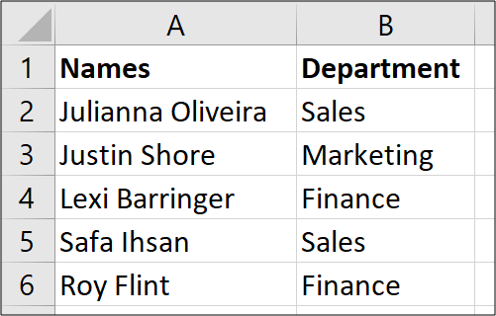 Sample data for Text to Columns