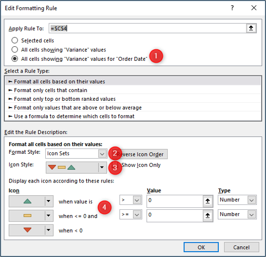 Applying variance icons with Conditional Formatting