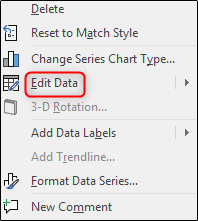 Edit data