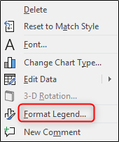 How to Make a Color-Coded Legend in PowerPoint