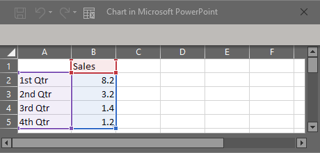 replacing values in a table cell