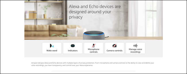 Alexa's privacy hub, showing information about wake word, indicators, etc.