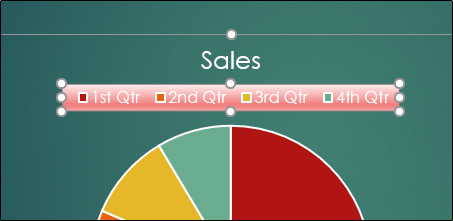 How to Make a Color-Coded Legend in PowerPoint