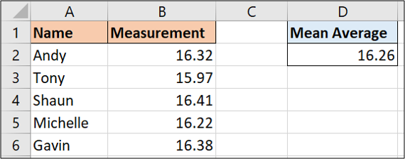 Mean average of a set of measurements