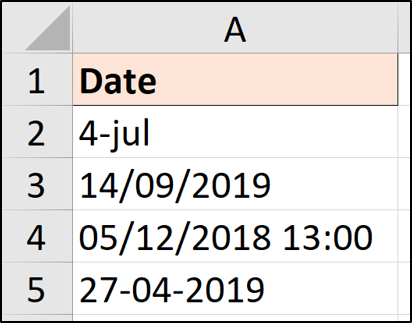 Dates stored as text