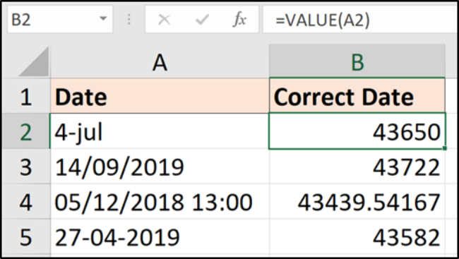 VALUE function to convert text to numeric values