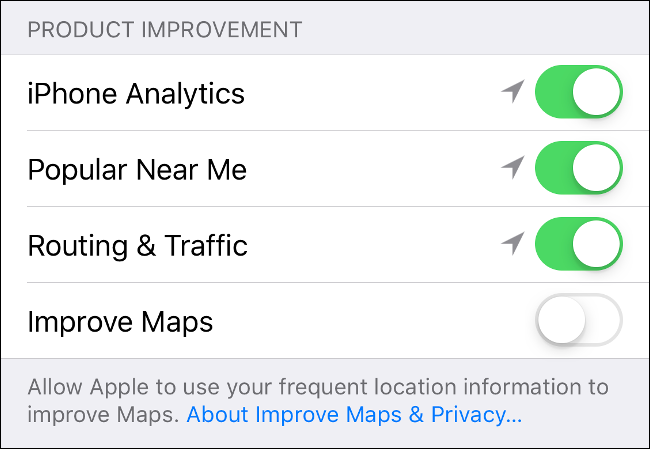 iOS System Services that use your location