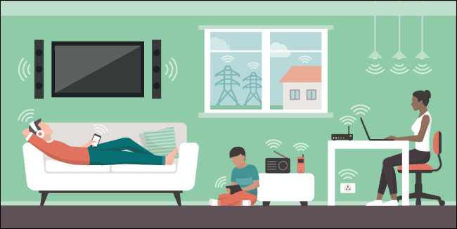 Devices emitting electromagnetic fields in the home