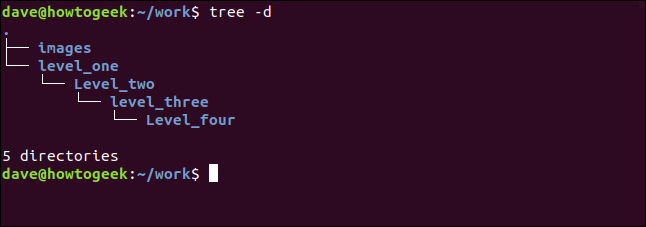 tree -d in a terminal window