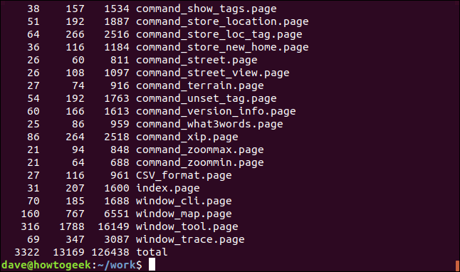 wc output in a terminal window