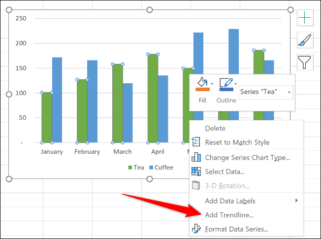 How to Work with Trendlines in Microsoft Excel Charts