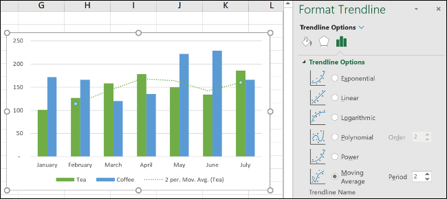 Exponential trendline on chart data series