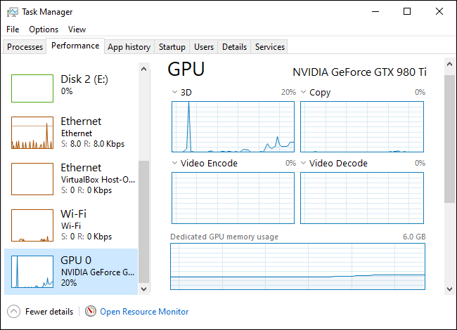 GPU usage statistics in Windows 10's Task Manager