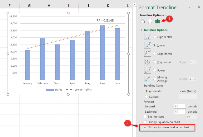 How to Work with Trendlines in Microsoft Excel Charts