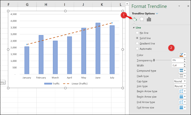 how-to-work-with-trendlines-in-microsoft-excel-charts