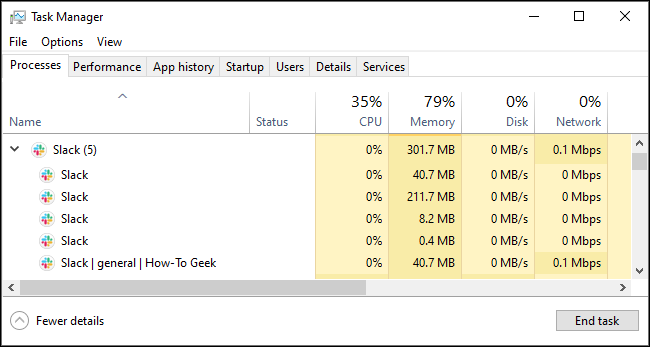 Slack memory usage in the Windows Task Manager.