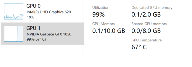 GPU temperature in Windows 10's Task Manager
