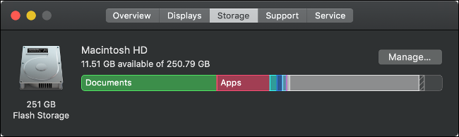 macOS Storage Overview