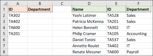Sample data for XLOOKUP example
