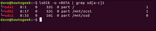 How to Write an fstab File on Linux