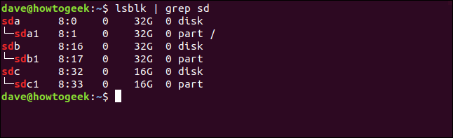 How to Write an fstab File on Linux