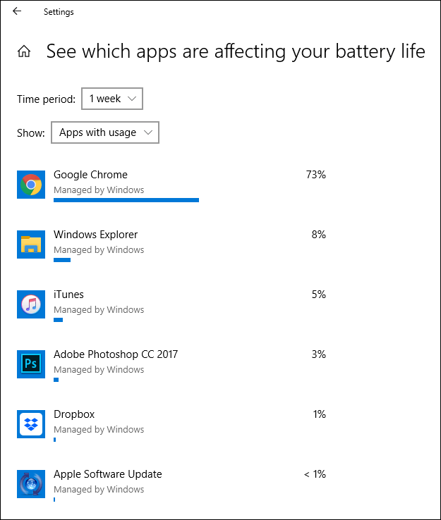A list of power-hungry apps in Windows 10 settings