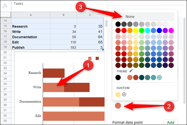 Click on any of the light red sections of the graph, click on the color picker from the chart editor pane, and then choose &quot;None&quot; from color selector.