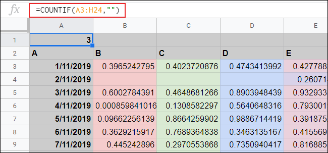 The COUNTIF Formula in Google Sheets