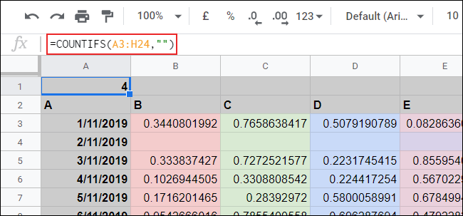 The COUNTIFS formula used in a Google Sheets spreadsheet