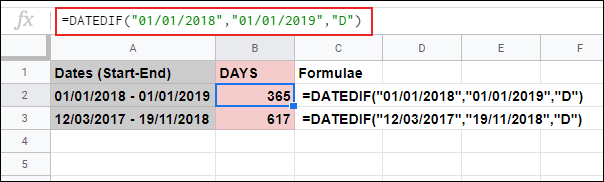 The DATEDIF function in Google Sheets, calculating the number of days between two set dates used within the formula