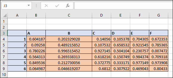 A table in Microsoft Excel with indented cell borders
