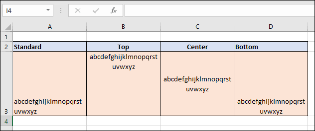 A table of cells in Google Excel with cell formatting for top, bottom or center text indenting applied
