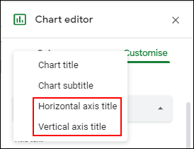 In the Chart & Axis Titles sub-menu, click the drop-down menu, then click Horizontal Axis Title or Vertical Axis Title