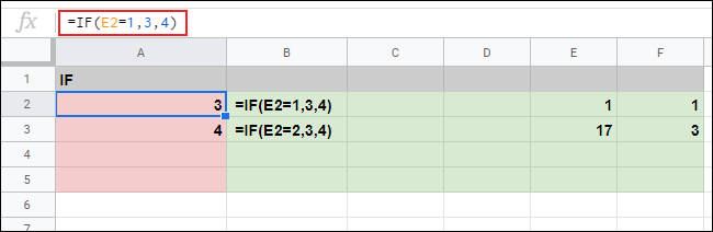 The IF function used in Google Sheets with a simple argument used