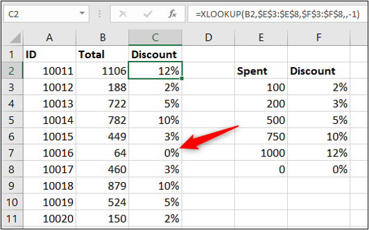 Error fixed by expanding lookup table