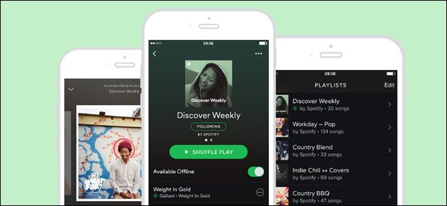 Discover Weekly Spotify Playlist