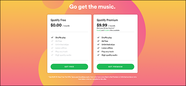 Spotify Pricing Structure