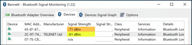 The Bennett Bluetooth signal monitor in Windows 10, showing signal strength for nearby Bluetooth devices