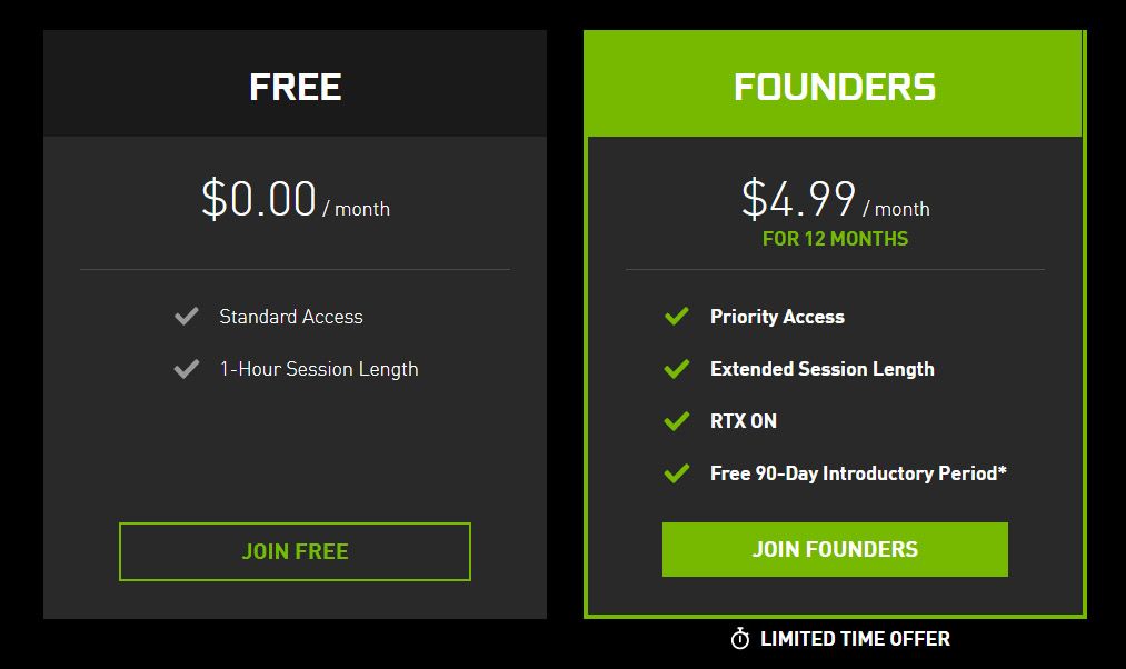 Two options for GeForce NOW membership.