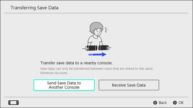 Nintendo Switch Send Save Data