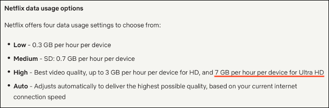 Netflix Bandwidth Requirements for 8K Ultra HD