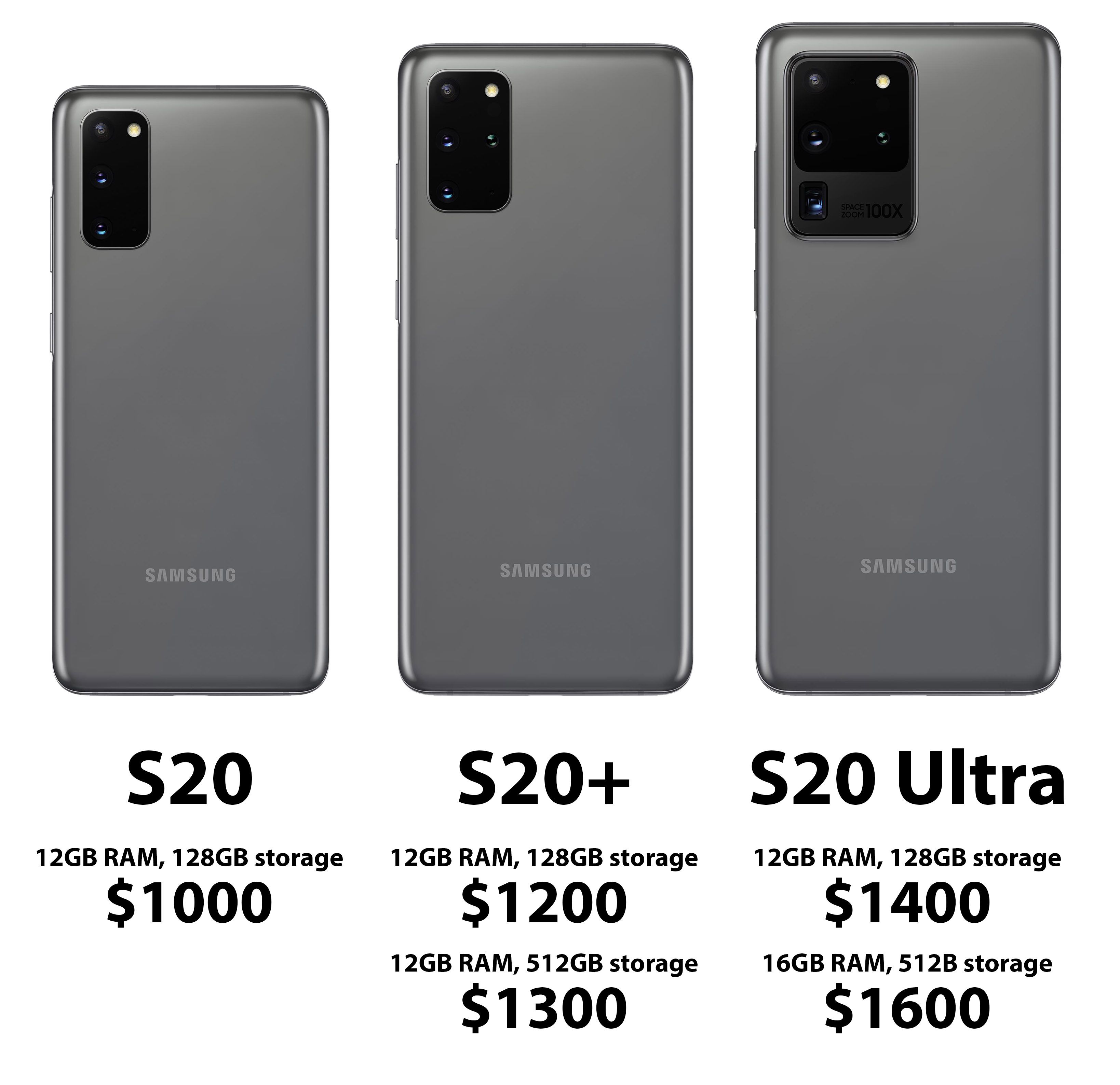Galaxy S20 price comparison. 