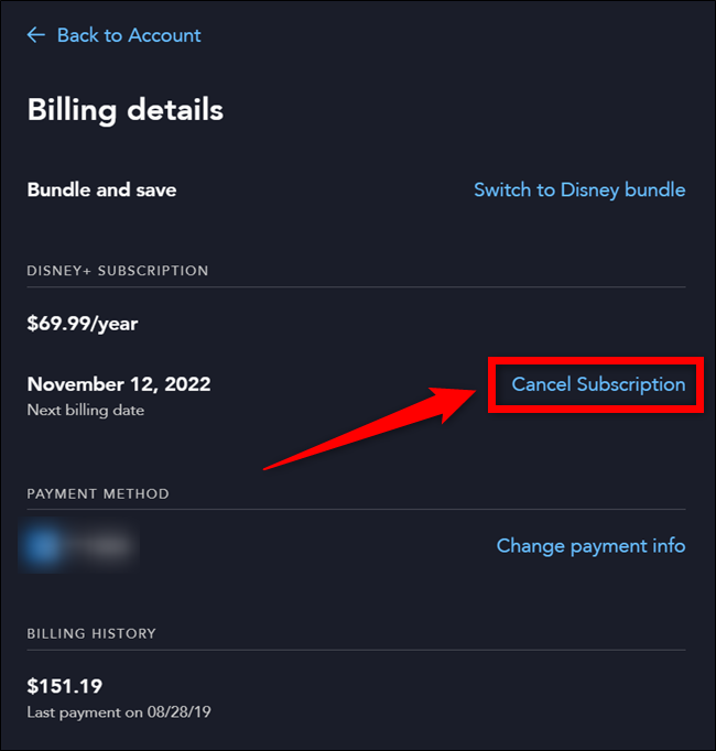 Select the "Cancel Subscription" Link