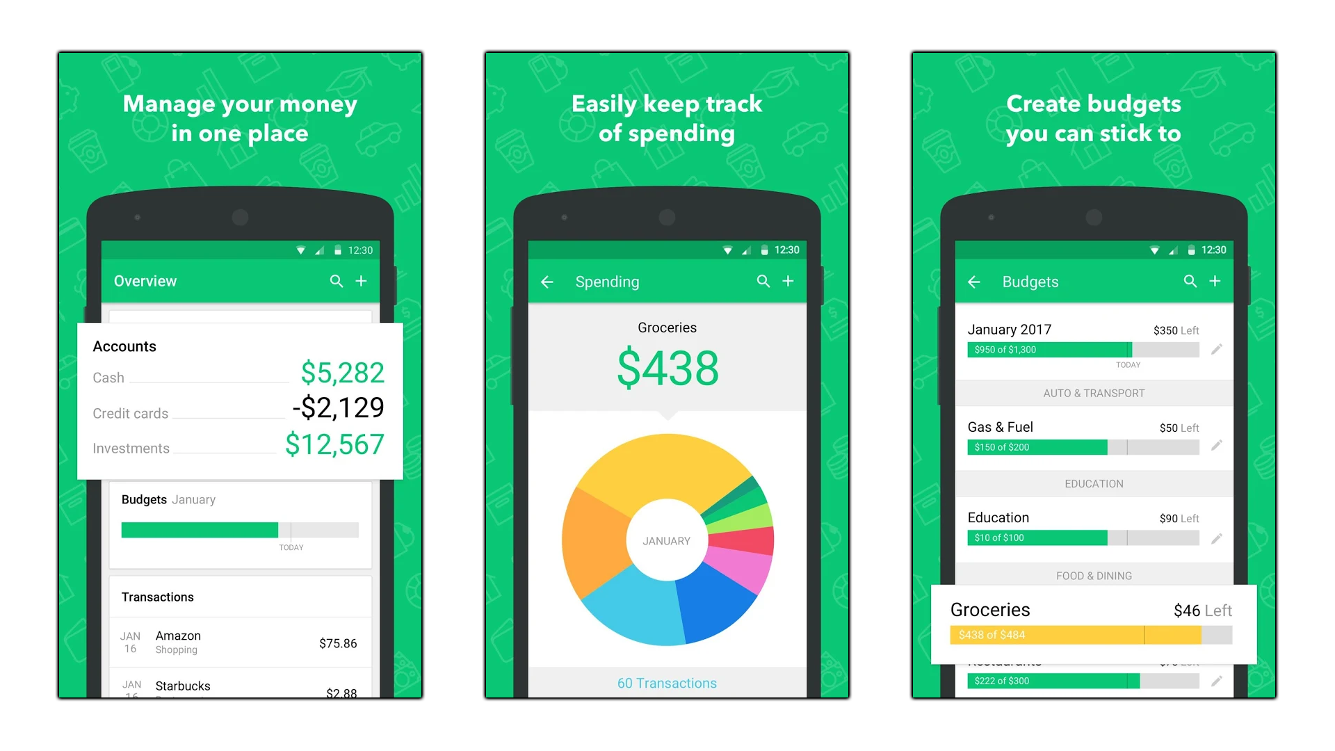 Top Budgeting Apps for Tracking Spending in 2025 Global Edition