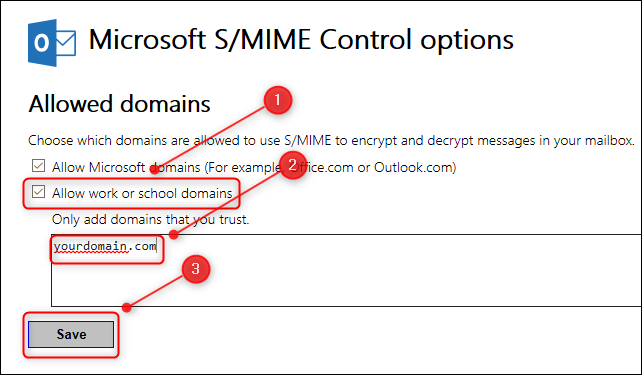 The &quot;S/MIME Control options&quot; panel.