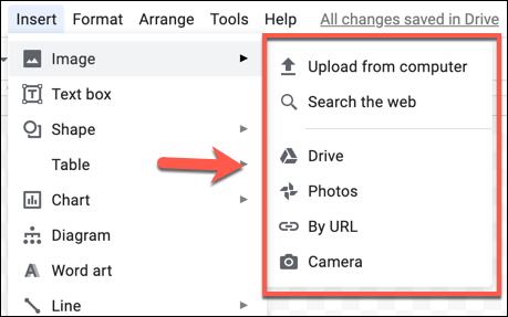 The Insert > Image options in Google Drawings
