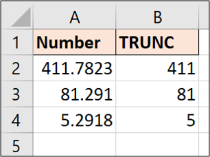 First TRUNC function example