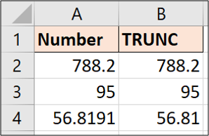 No extra decimals shown by TRUNC