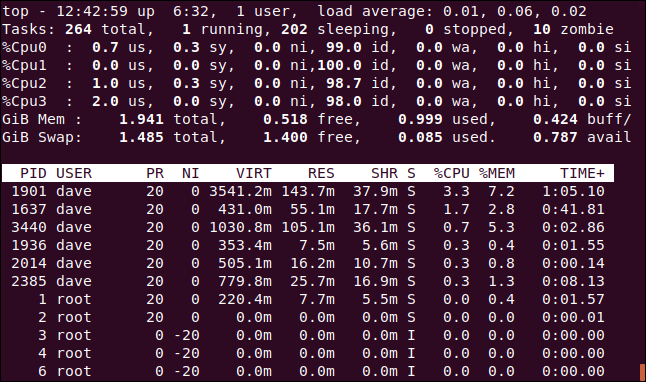 top with the cpu display expanded to see individual cpu statistices, in a terminal window